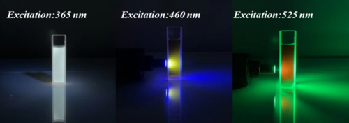 碳量子点6-亲水-365nm-460nm-525nm